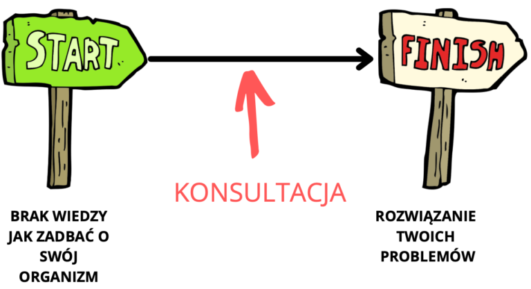 konsultacja-marta-holewa